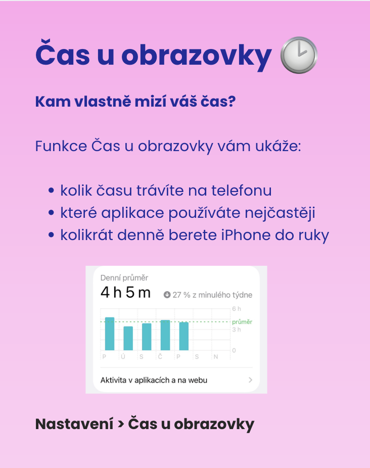 Čas u obrazovky